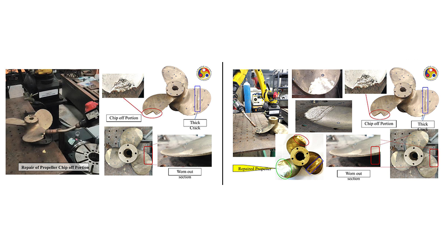 Damaged marine propeller before WAAM repair showing chip-off, crack, and worn sections