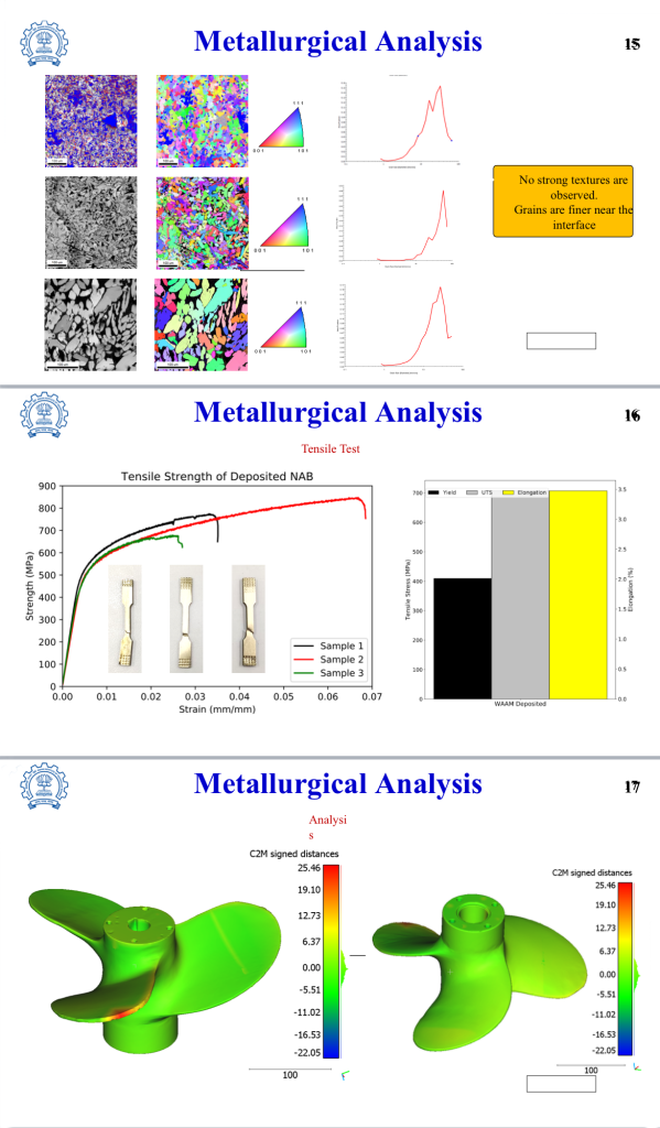 Cross-section analysis of the WAAM repair showing ER CuNiAl deposit on brass base material with optical microscopy